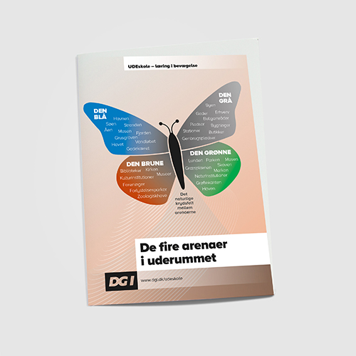 Forhåndsvisning af produktet De fire arenaer i uderum Udeskole